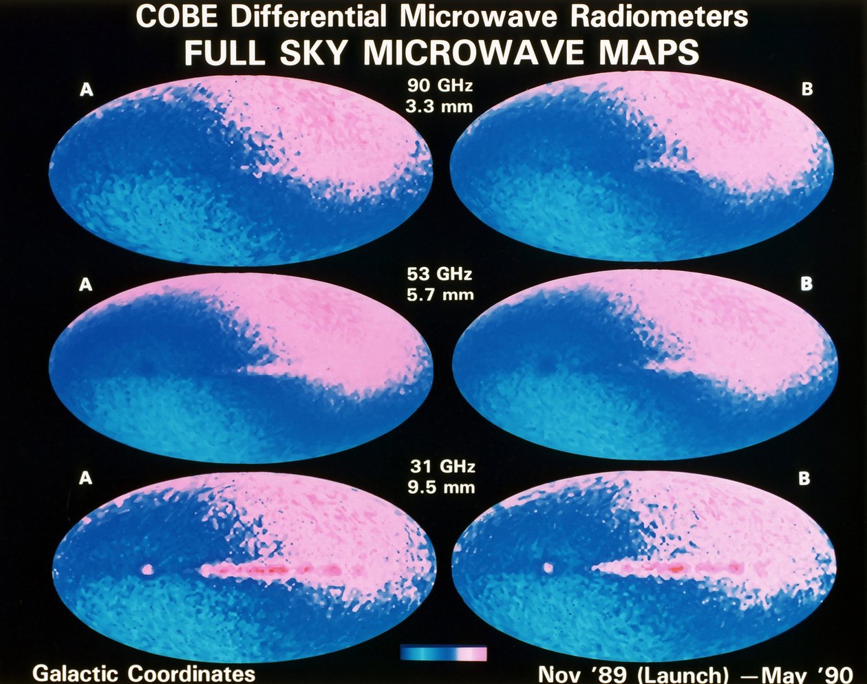 All-sky beelden samengesteld uit voorlopige gegevens van DMR (Different Microwave Radiometers) instrument op NASA kosmische achtergrond Explorer (COBE). Microgolfkaarten op 3 frequenties. door National Aeronautics and Space Administration National Aeronautics and Space Administration