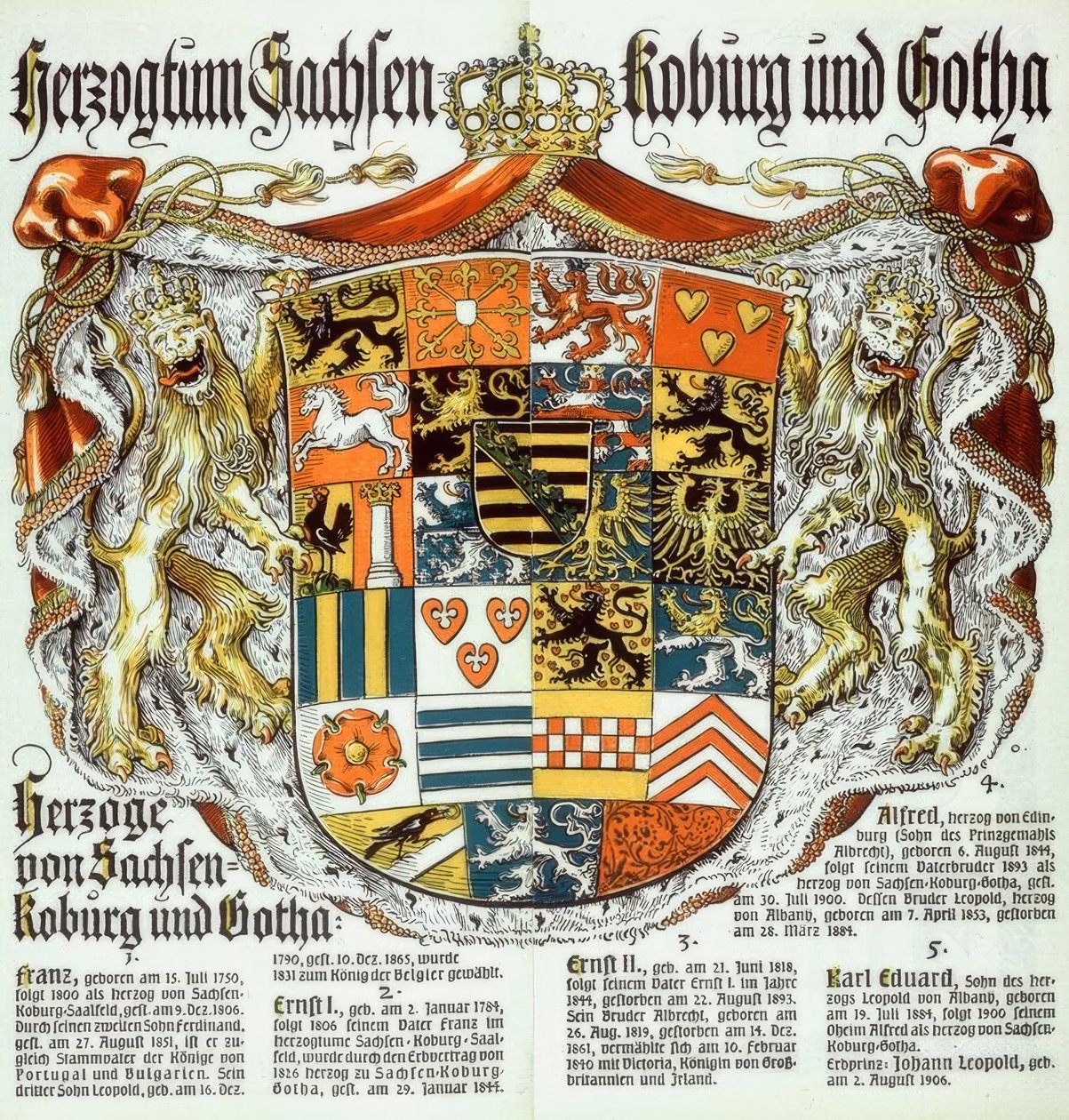 Hertogdom Saksen Coburg en Gotha Hertogen van Saksen-Coburg en Gotha door Otto Hupp