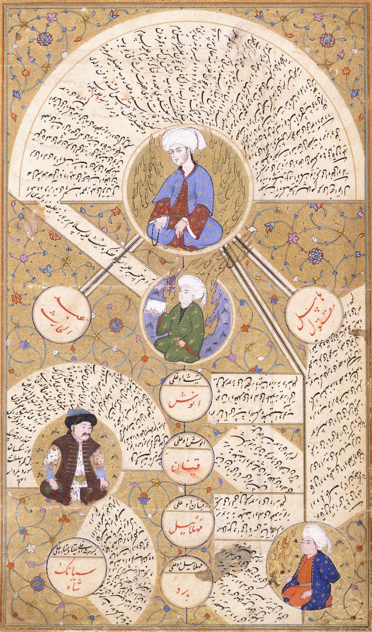 Een geïllustreerde pagina uit het manuscript 