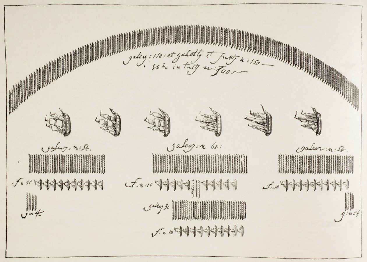 Plan van de zeeslag bij Lepanto, 7 oktober door Paul Lacroix