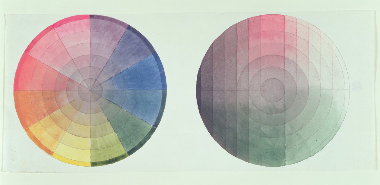 Twee studies van de dwarsdoorsnede en lengtedoorsnede van een Kleurbol, 1809 door Philipp Otto Runge