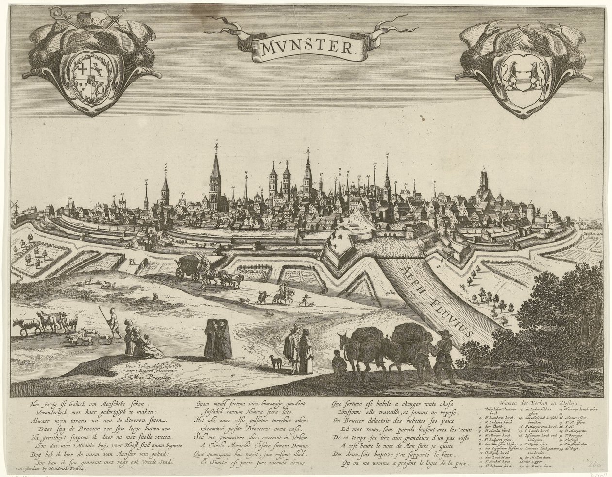 Panorama van Münster door Pieter Nolpe