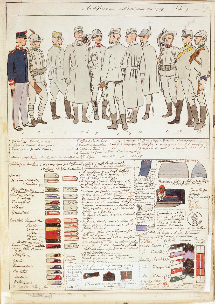 Uniform variaties van het Koninkrijk Italië, kleurenplaat door Quinto Cenni door Quinto Cenni