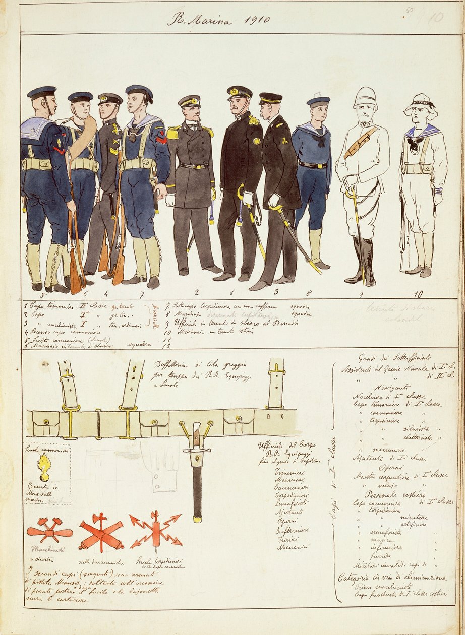 Uniformen en uitrusting van de Koninklijke Marine van het Koninkrijk Italië, kleurplaat door Quinto Cenni door Quinto Cenni