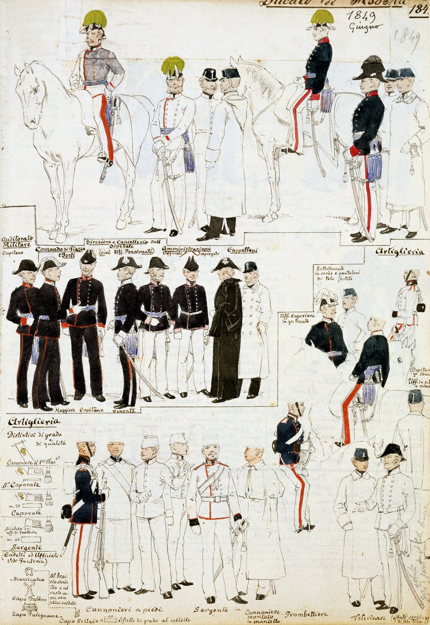 Uniformen van het Hertogdom Modena in 1849, plaat uit Cenni Codex collectie van militaire schetsen in aquarel door Quinto Cenni