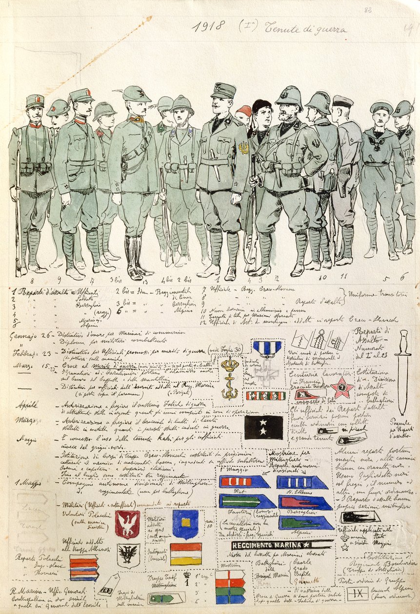 Uniformen van het Koninkrijk Italië door Quinto Cenni, kleurenplaat door Quinto Cenni