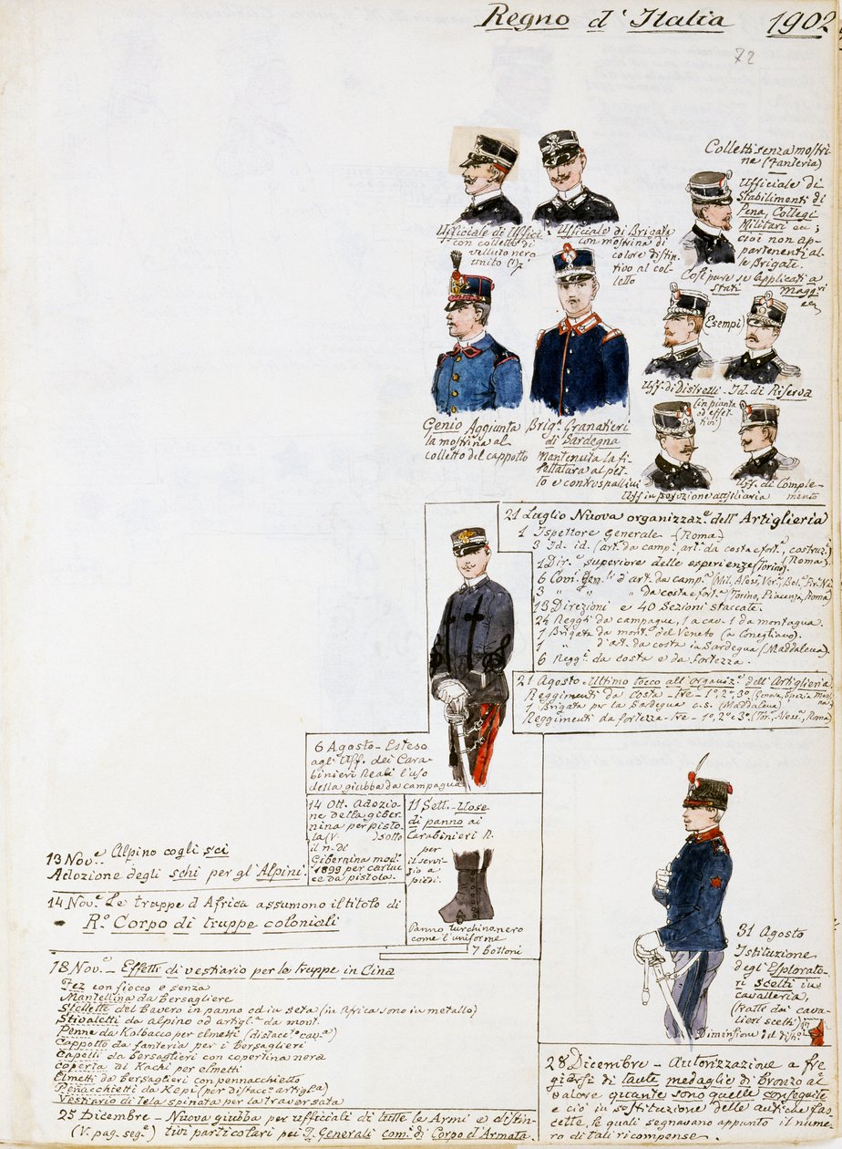 Uniformen van het Koninkrijk Italië in 1902, plaat uit Cenni Codex, collectie militaire schetsen in aquarel door Quinto Cenni