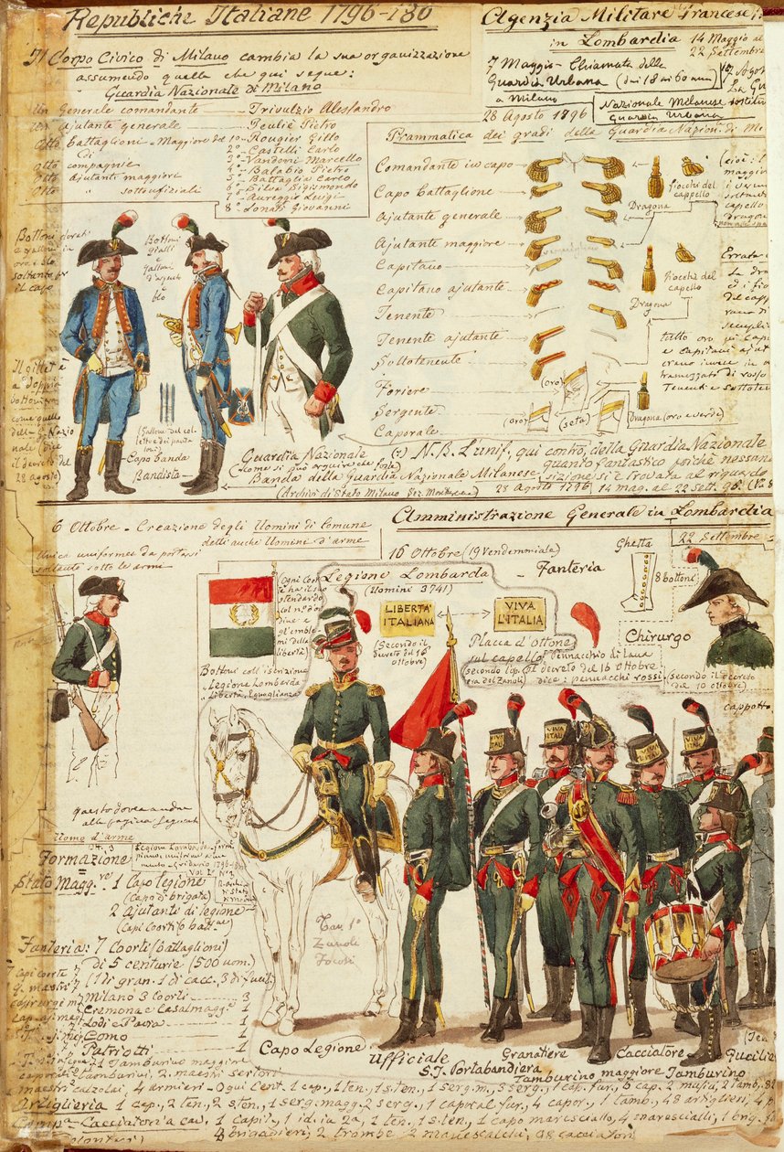 Uniformen van de Nationale Garde van Milaan. Kleurenplaat door Cenni Quinto door Quinto Cenni