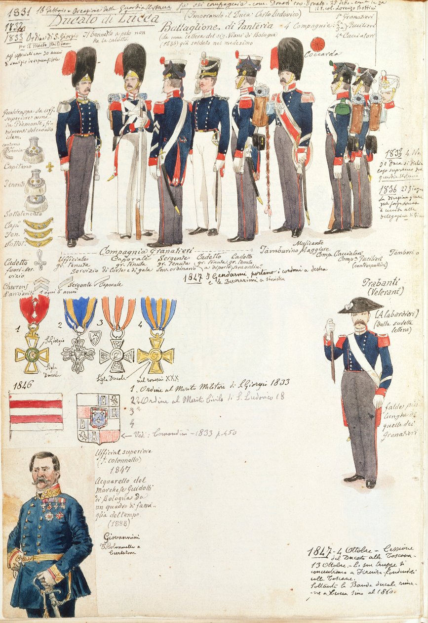 Verschillende uniformen van het Hertogdom Lucca door Quinto Cenni, kleurenplaat door Quinto Cenni