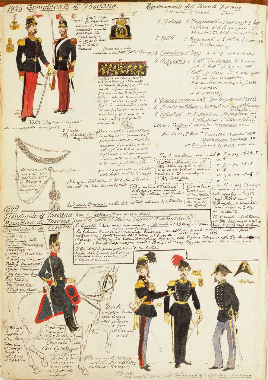 Verschillende uniformen van Groothertogdom Toscane door Quinto Cenni, kleurplaat door Quinto Cenni