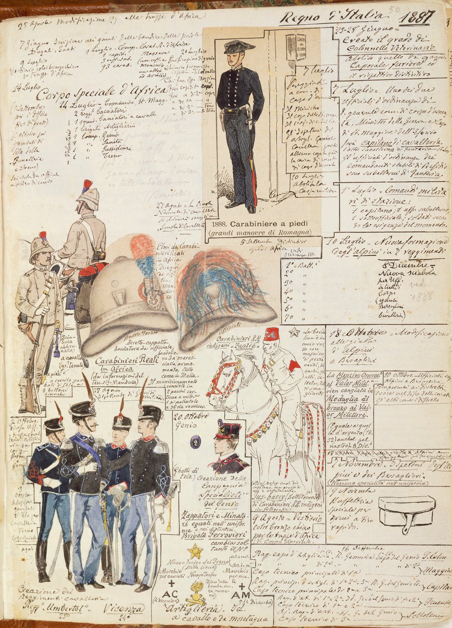 Verschillende uniformen van het Koninkrijk Italië, kleurenplaat door Quinto Cenni door Quinto Cenni
