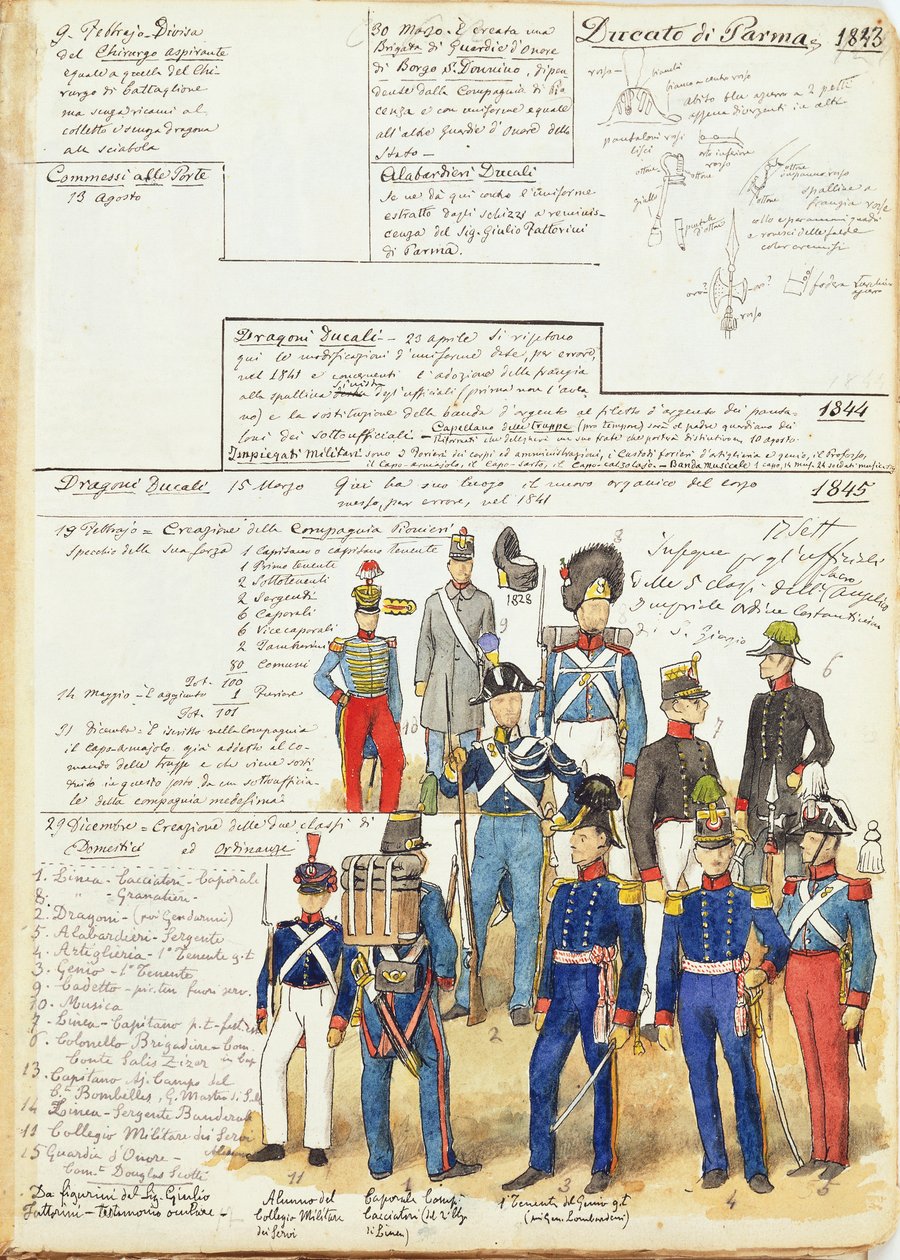 Verschillende uniformen van het Hertogdom Parma uit 1845. Kleurplaat door Cenni Quinto door Quinto Cenni