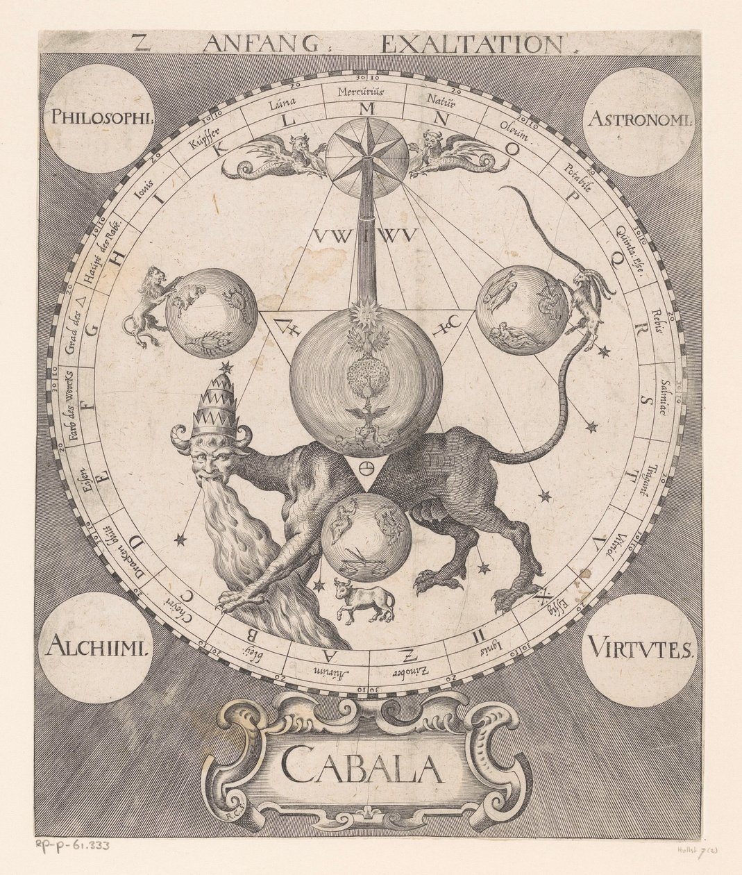 Begin der verheffing door Raphael Custos