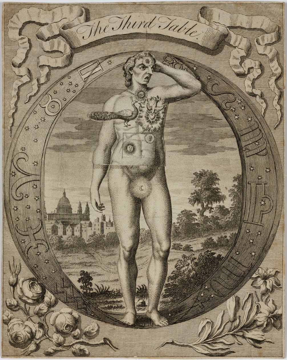 Astrologische tabel, ca. 1780s door John Pardon