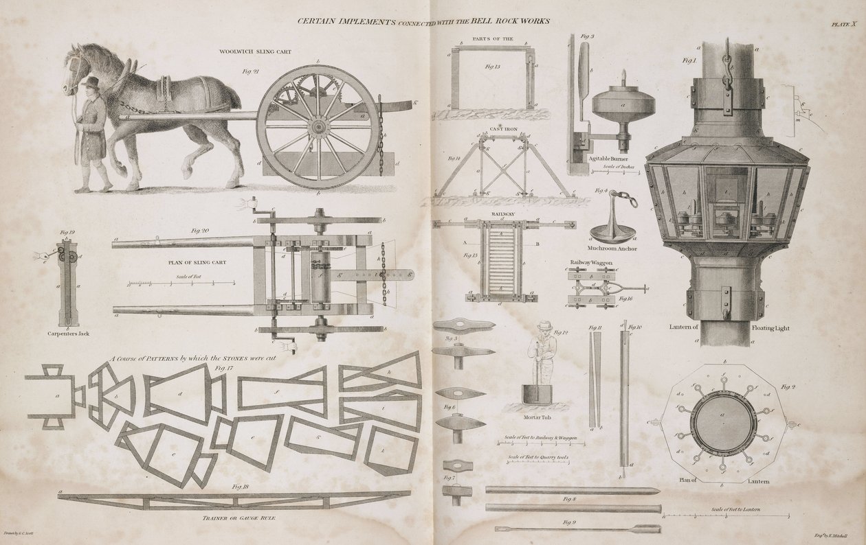 Items gebruikt tijdens de bouw van de Bell Rock Lighthouse, ca. 1810 door John Pardon