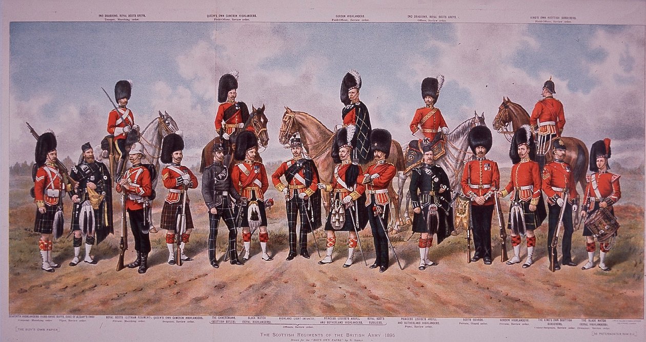 Schotse regimenten van het Britse leger in 1895 door Richard (after) Simkin