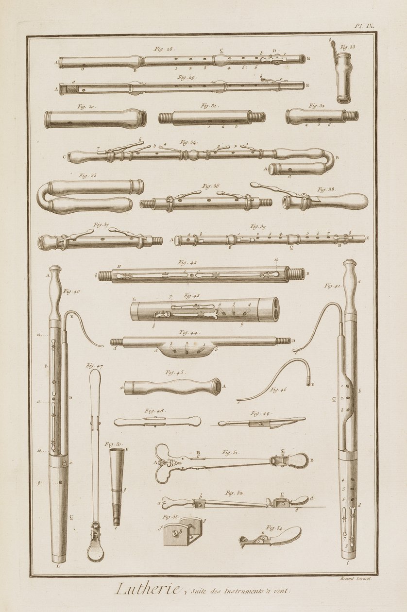 Plaat IX: Blaasinstrumenten uit de Encyclopedie van Denis Diderot (1713-84) en Jean le Rond d