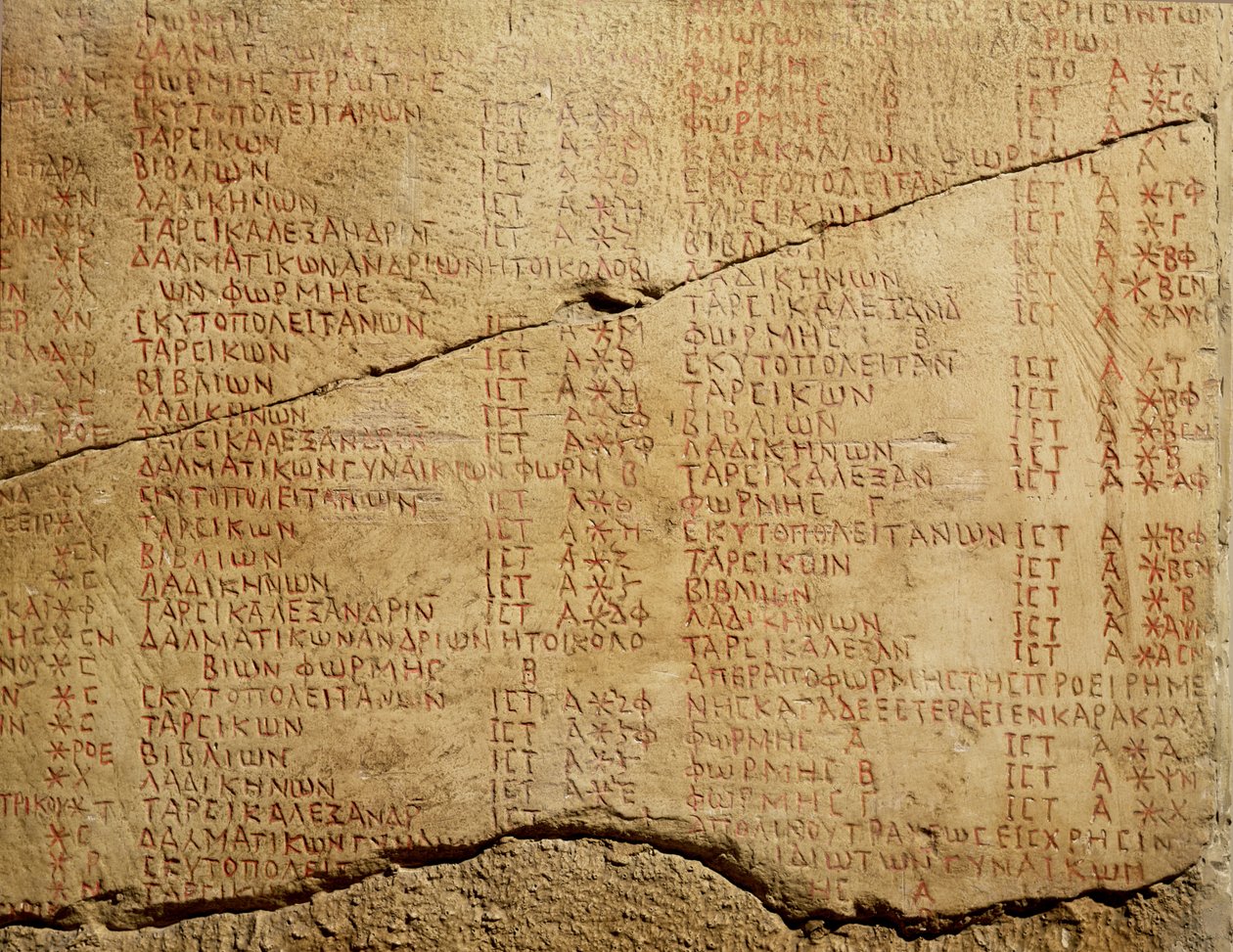 Edict van Keizer Diocletianus (245-313) over de regulering van de prijzen van goederen door Roman