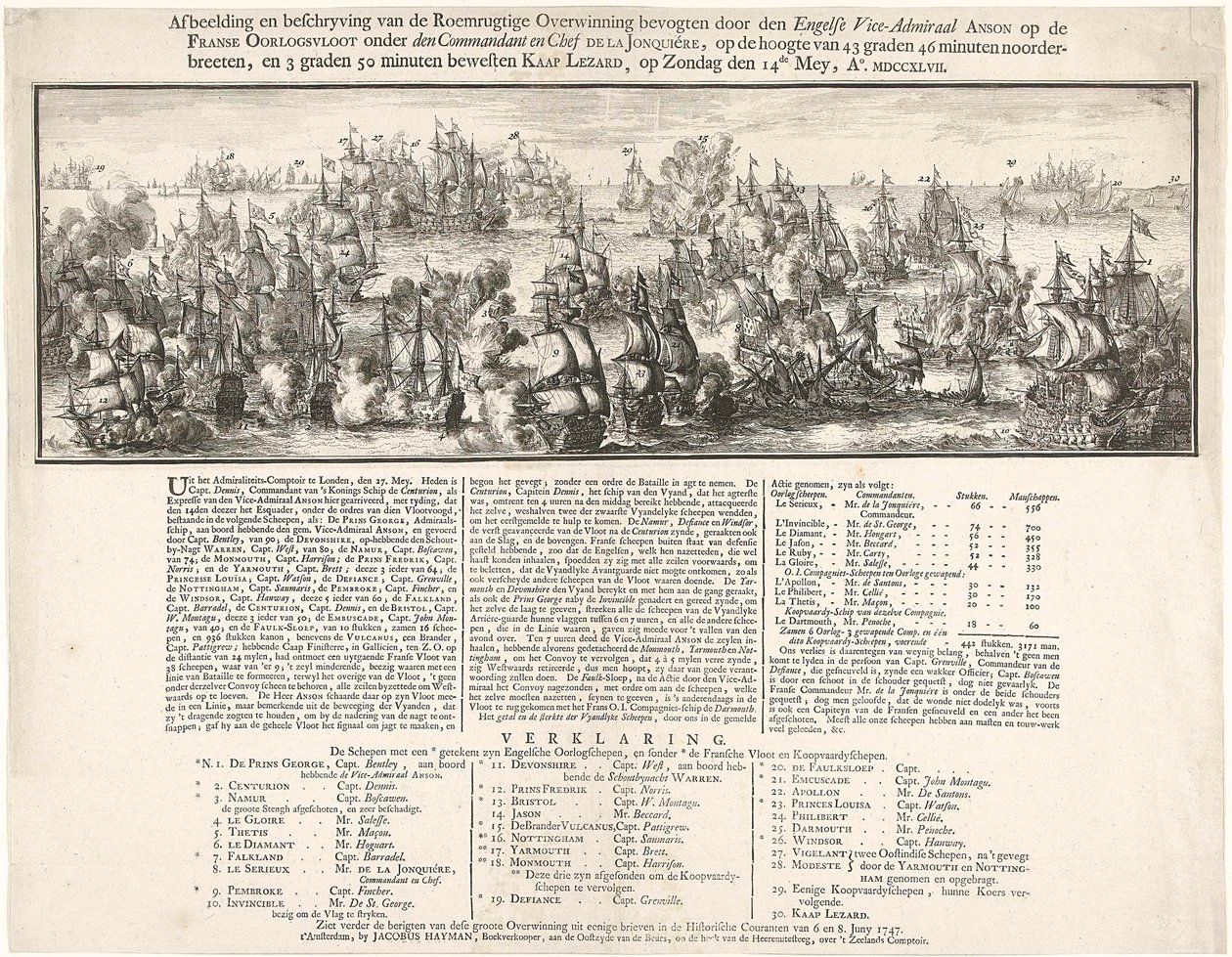 Afbeelding en beschrijving van de Glorieuze Overwinning behaald door de Engelse Vice-Admiraal ANSON op de FRANSE OORLOGSVLET onder de Commandant en Opperbevelhebber DE LA JONQUIÉRE, op de hoogte van 43 graden 46 minuten noorderbreedte en 3 graden 50 minute door Romeyn de Hooghe