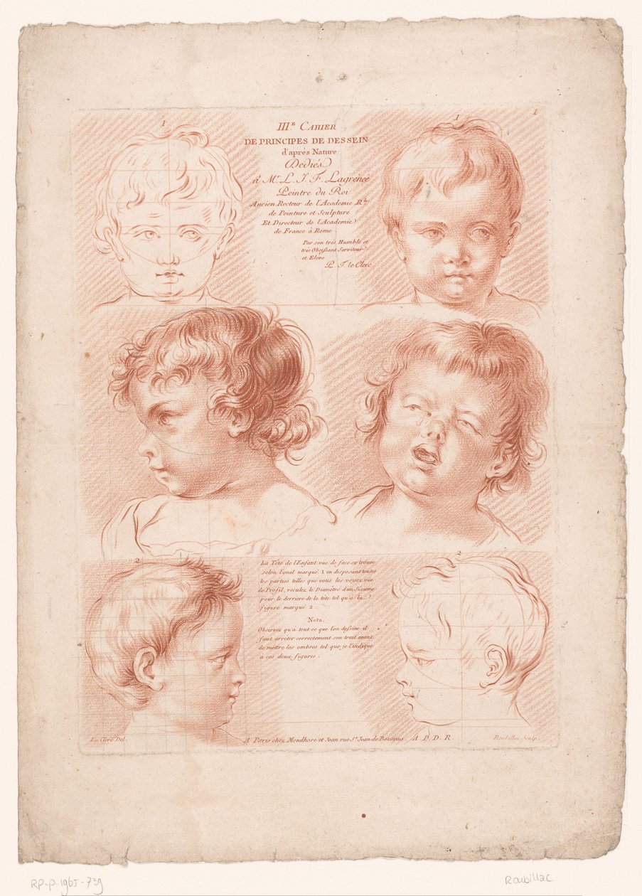 Titelprent met zes kinderhoofden, waarvan twee in schematische weergave door Louis François Roubillac