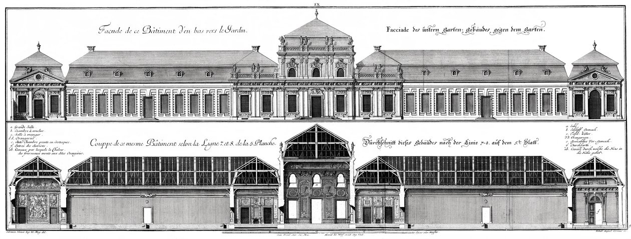 Opstand van de tuinfaçade en doorsnede van het onderste kasteel door Salomon Kleiner