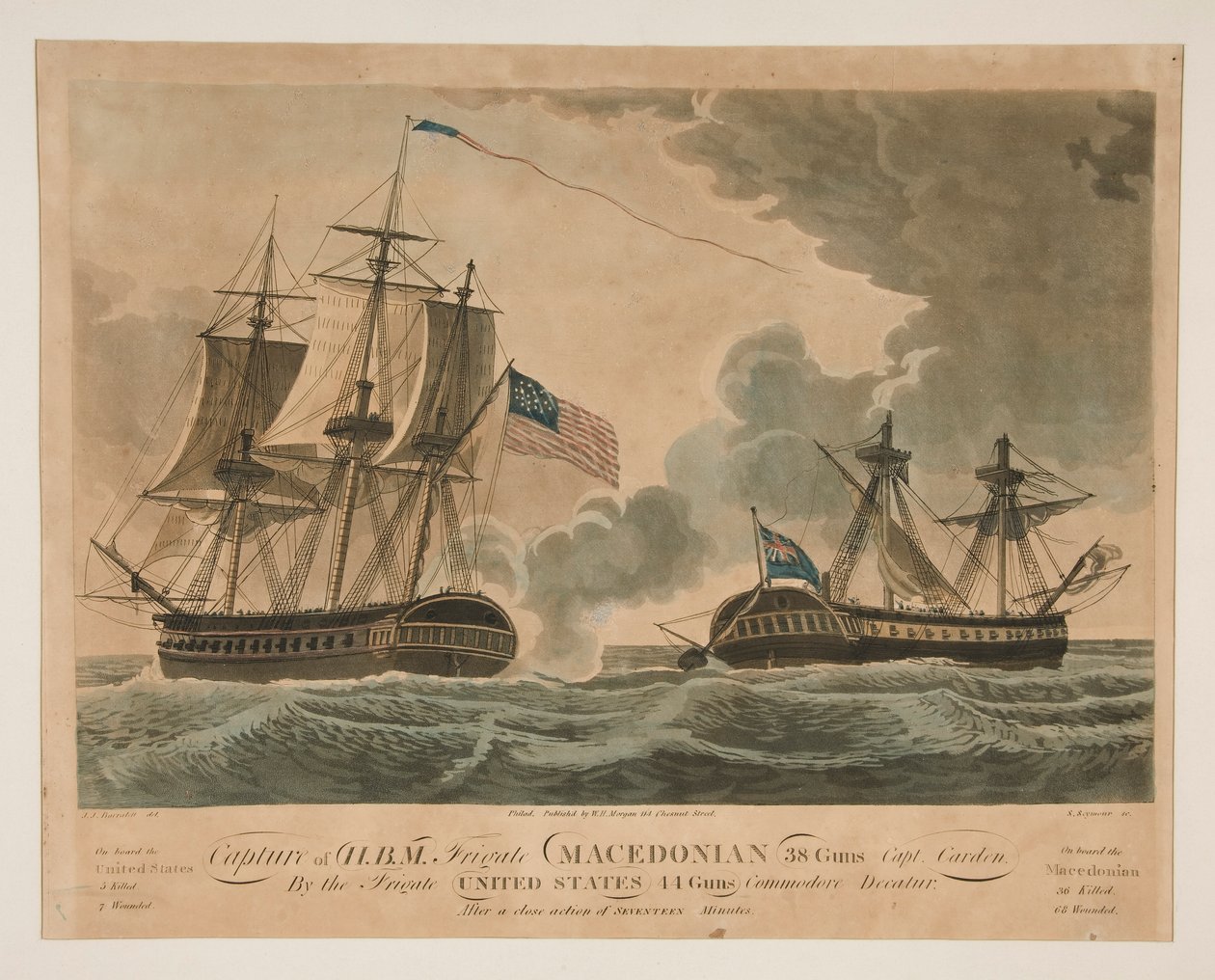 Verovering van H. B. M. Fregat Macedonian door Verenigde Staten door Samuel Seymour