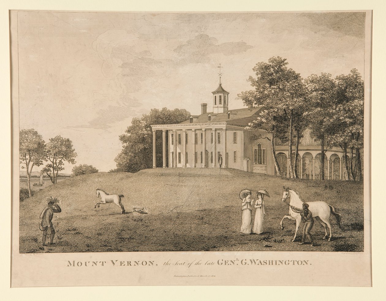 Mount Vernon, de zetel van wijlen Genl. Washington door Samuel Seymour