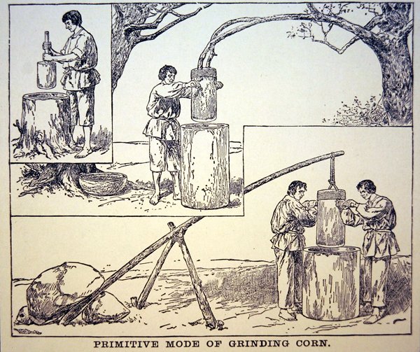 Primitieve Methode van Maïs Malen door School American