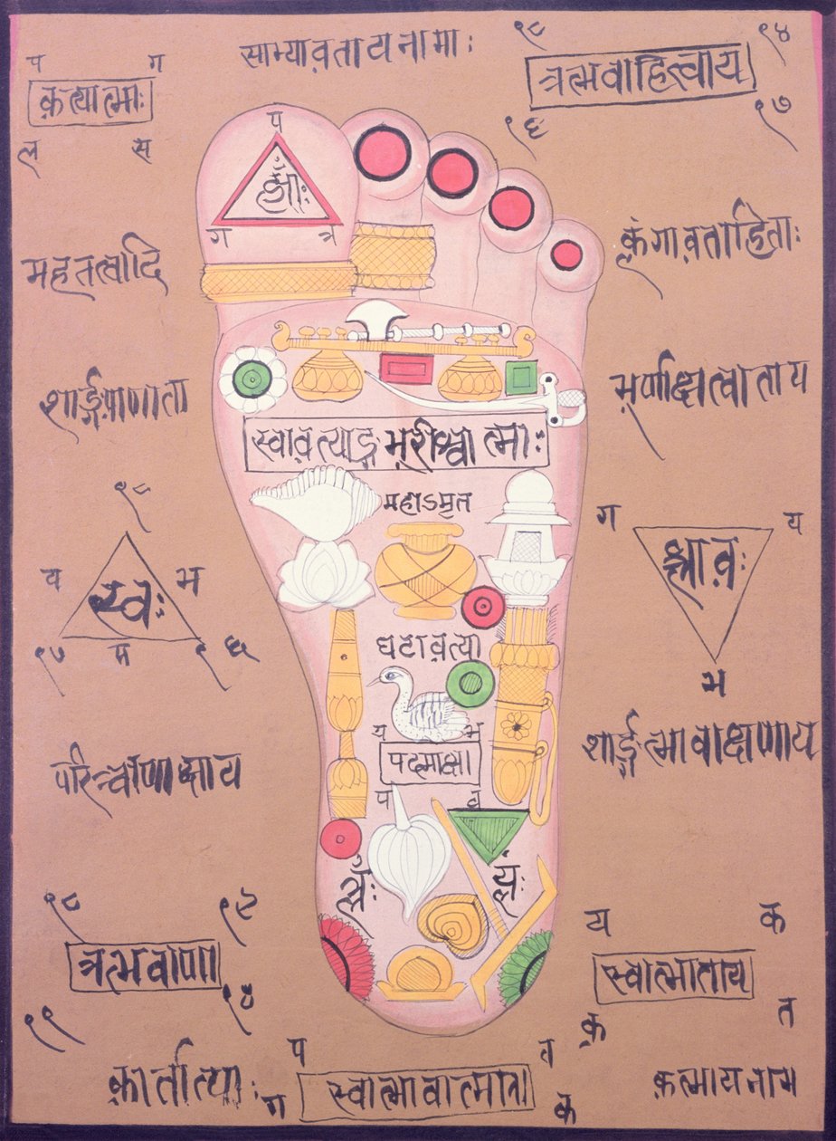 Tantrisch diagram van de rechtervoet door School Indian