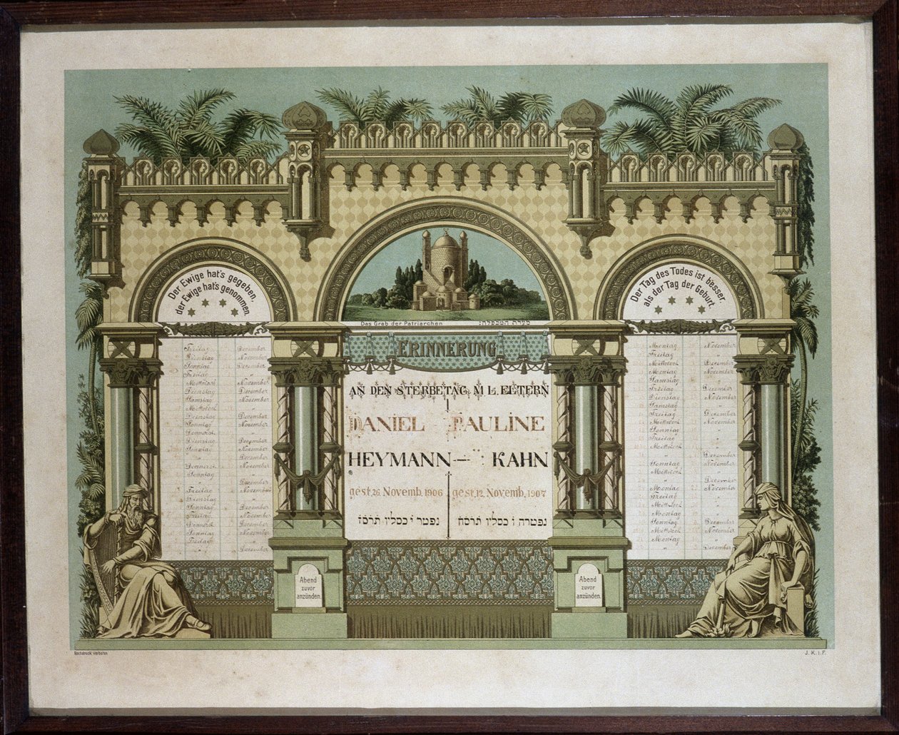 Herdenkingskalender voor toekomstige uitvaartdiensten van een overleden naaste. Jahrzeit schilderij. Joods Museum Basel, Zwitserland. door School Jewish