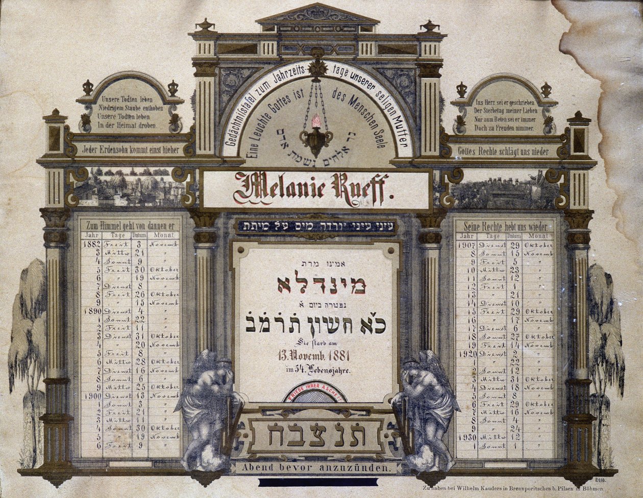 Herdenkingskalender voor toekomstige mortuariumdiensten van een overleden naaste. Jahrzeit schilderij. Joods Museum Basel, Zwitserland door School Jewish