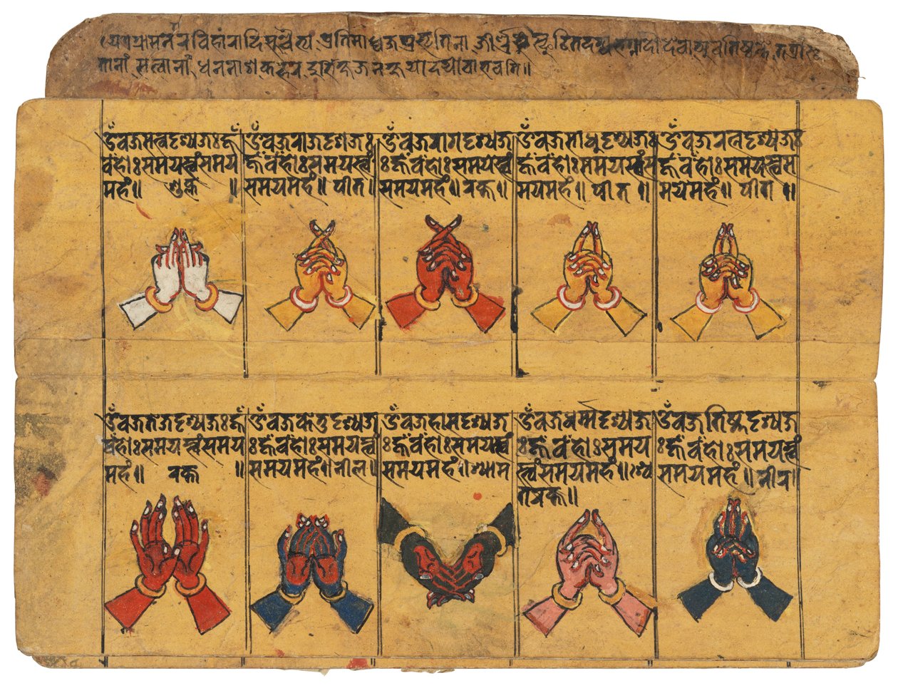 Een Thyasapu Manuscript met Iconografische Illustraties van Mudra