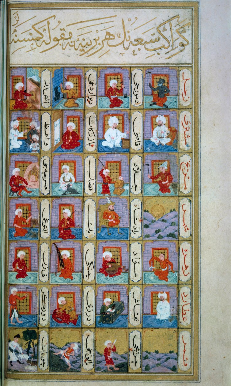 Turkse astrologie: de zeven planeten en de verschillende beroepen. Manuscript uit de Middeleeuwen, BN, Parijs door School Turkish