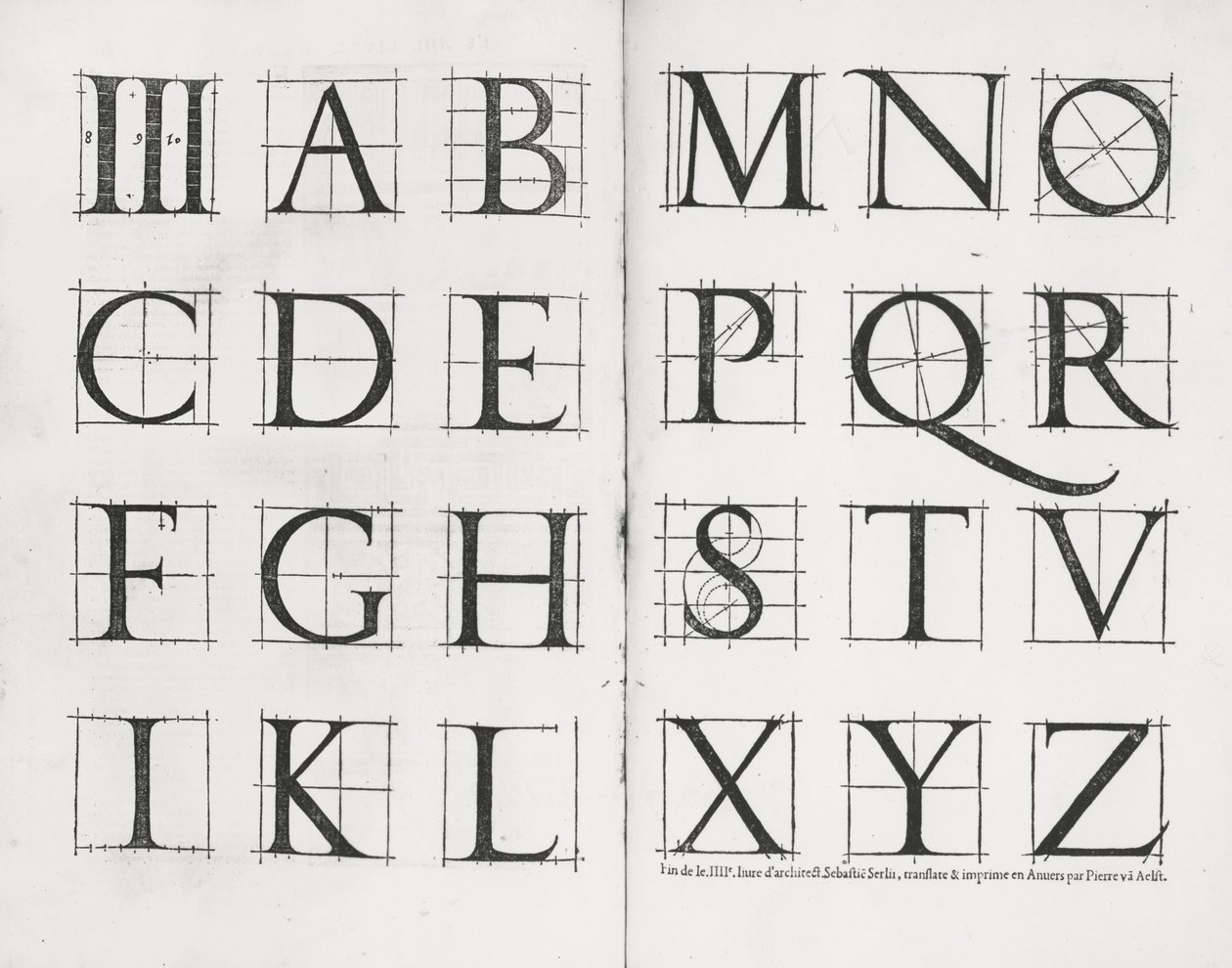 Serlios alfabet, 1539 door Sebastiano Serlio