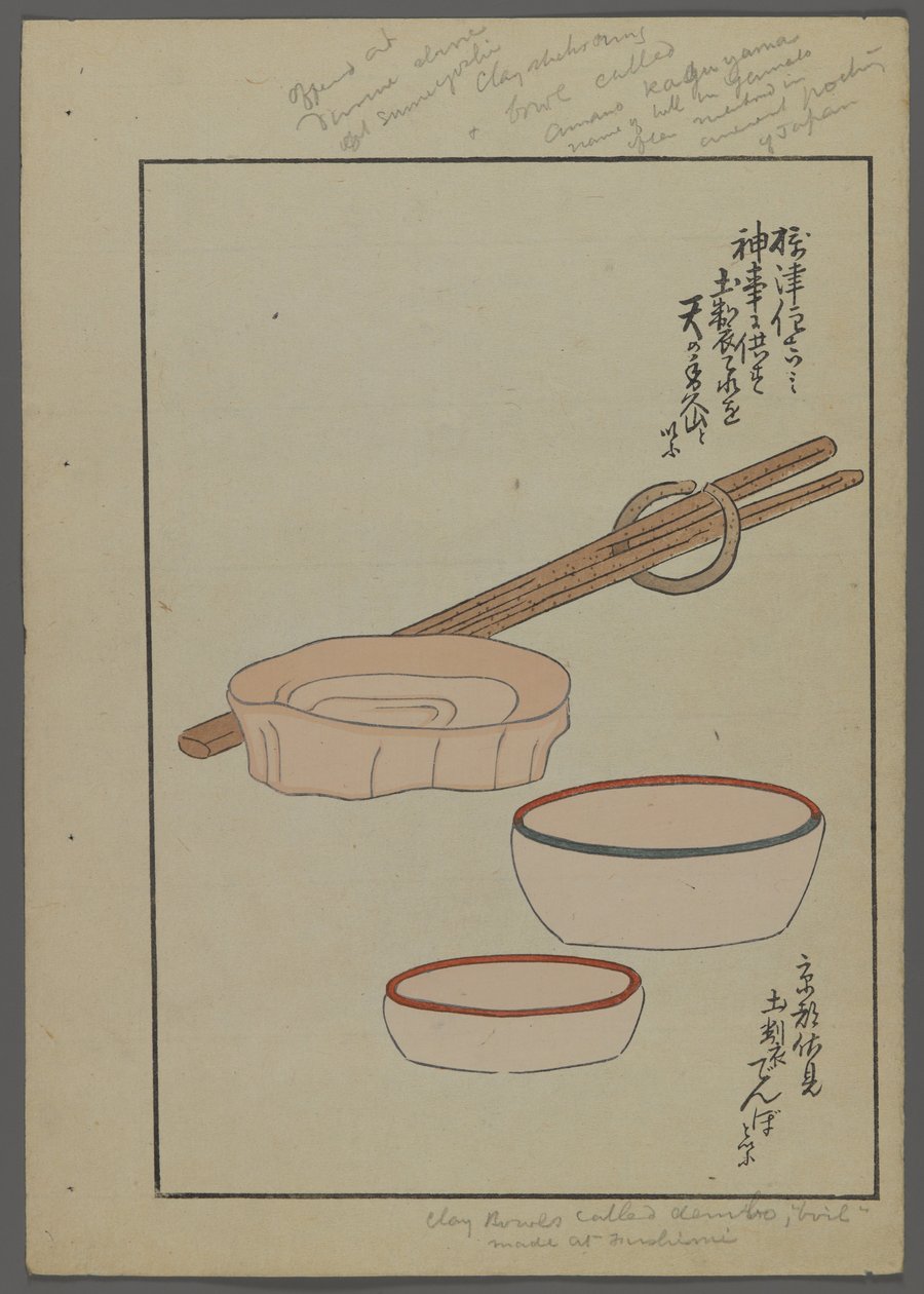 Japanse speelgoed, uit Unai no tomo (Vrienden van een kind) door Shimizu Seifu, 1891-1923. Kommen, eetstokjes. door Shimizu Seifu