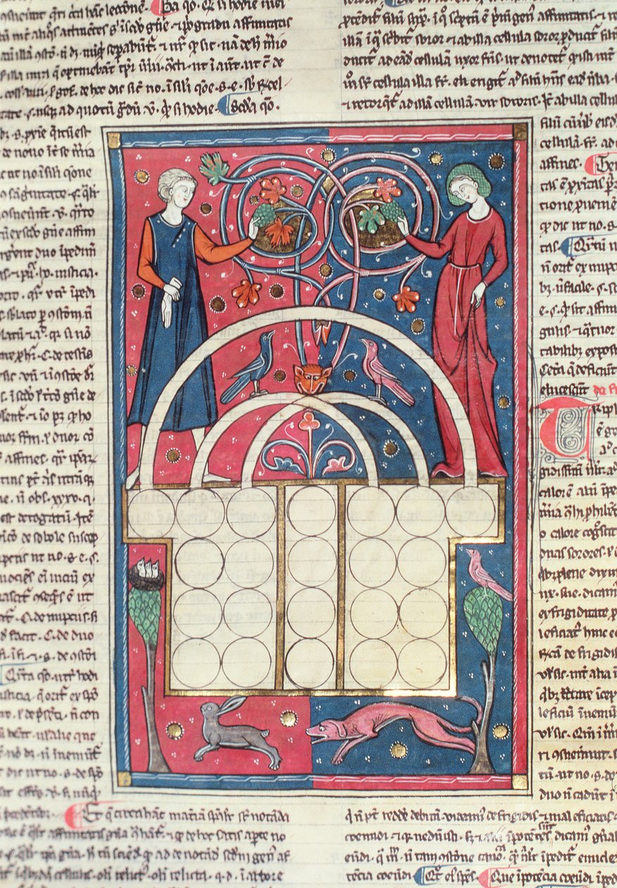 Codex 3 Boek IV Twee edele geliefden door Spanish School