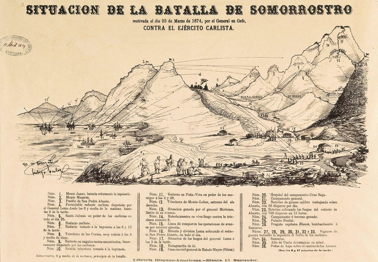 Derde Carlistenoorlog (1872-1876): kaart van de Slag bij Somorrostro in Baskenland op 25/03/1874 door Spanish School