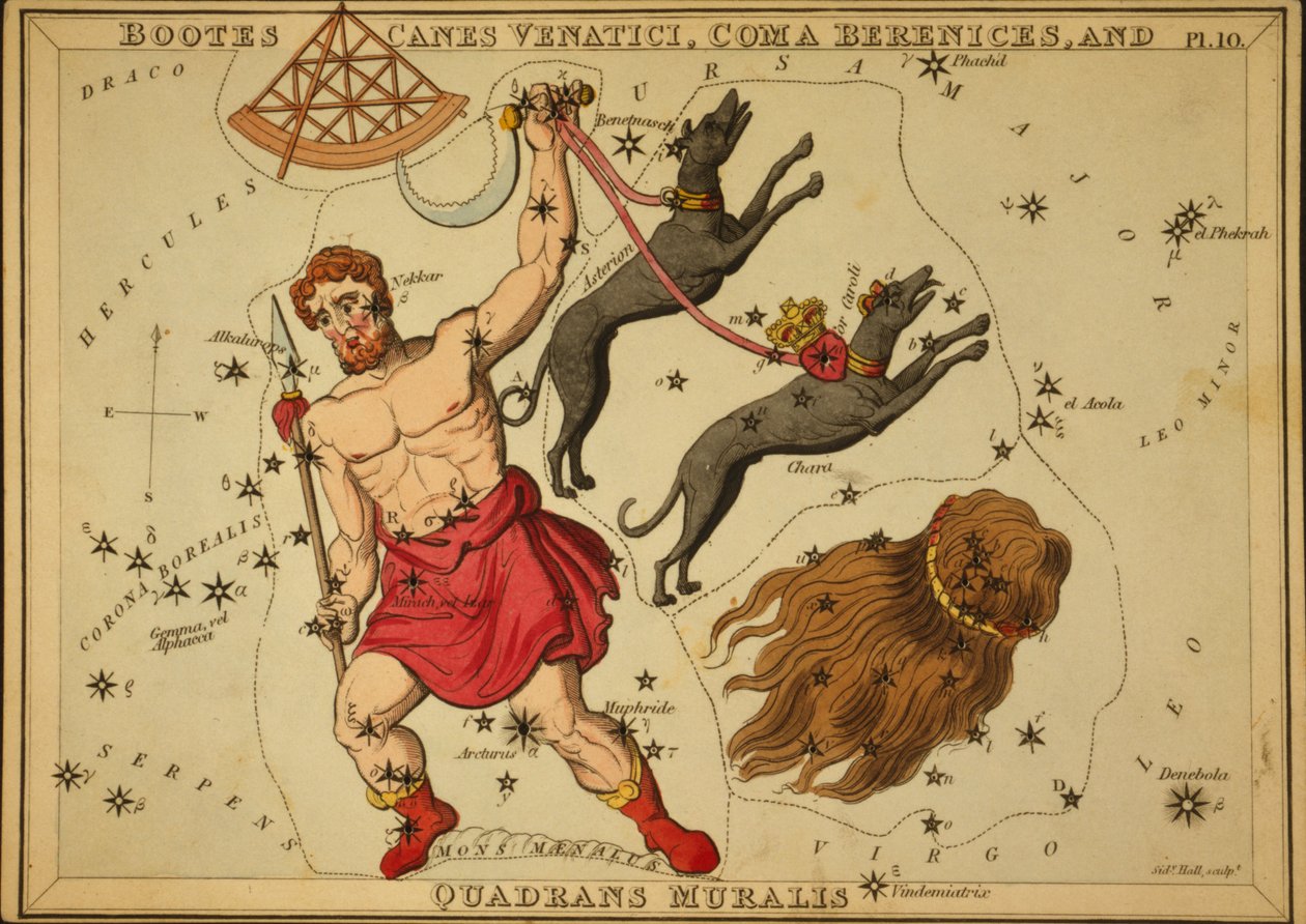 Bootes Canes Venatici, Coma Berenices, en Quadrans Muralis, Illustratie uit 
