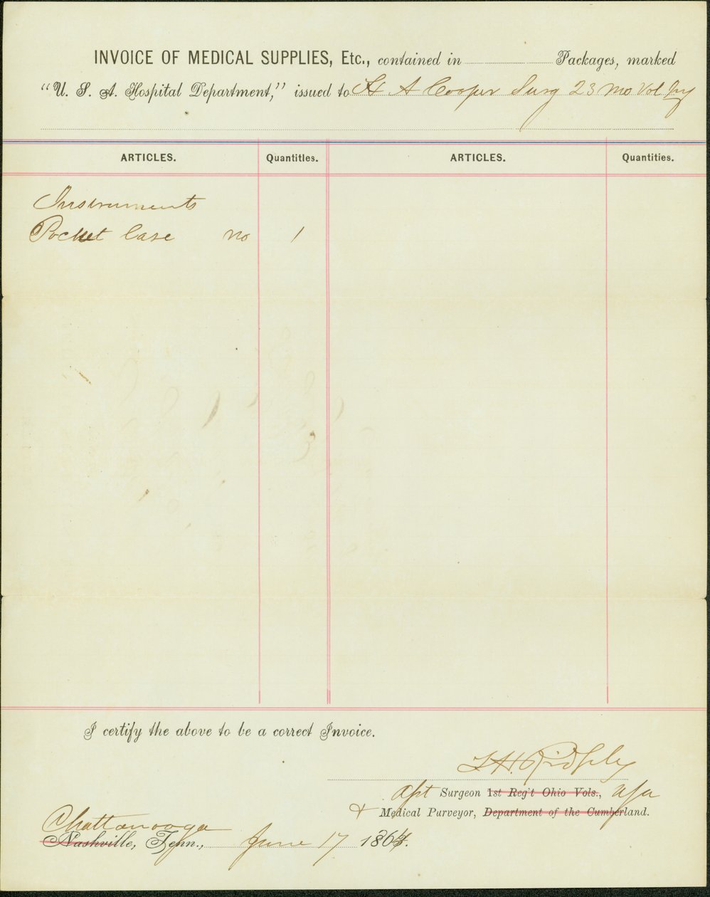 Lijst van voorraden uitgegeven aan H.A. Cooper, chirurg van de 23e Missouri Volunteer Infantry door T. H. Ridgely