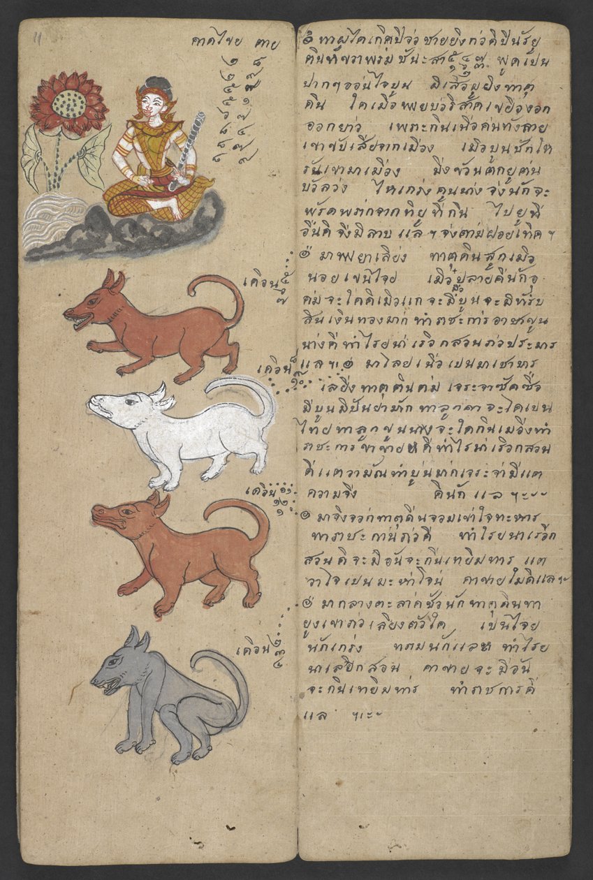 Dieren uit de Dierenriem, uit Phrommachat door Thai School