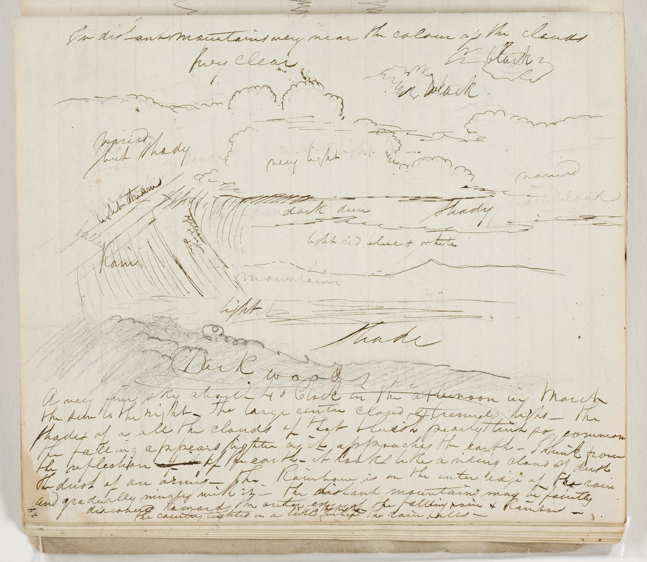 Zonder Titel (atmosferische studie met notities) 1825 door Thomas Cole