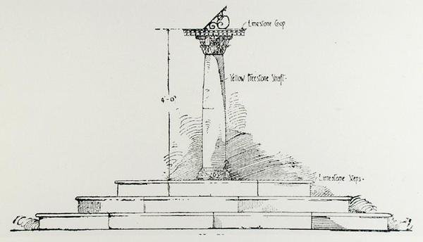 Zonnewijzer, uit Thomas Mawson