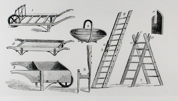 Kruiwagens, trug en ladders, uit Thomas Mawson