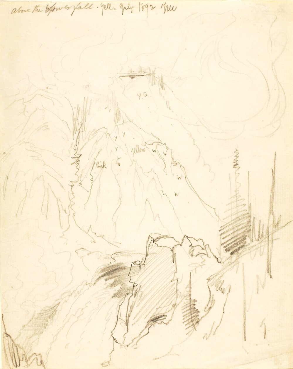 Boven de Lower Fall, Yellowstone door Thomas Moran