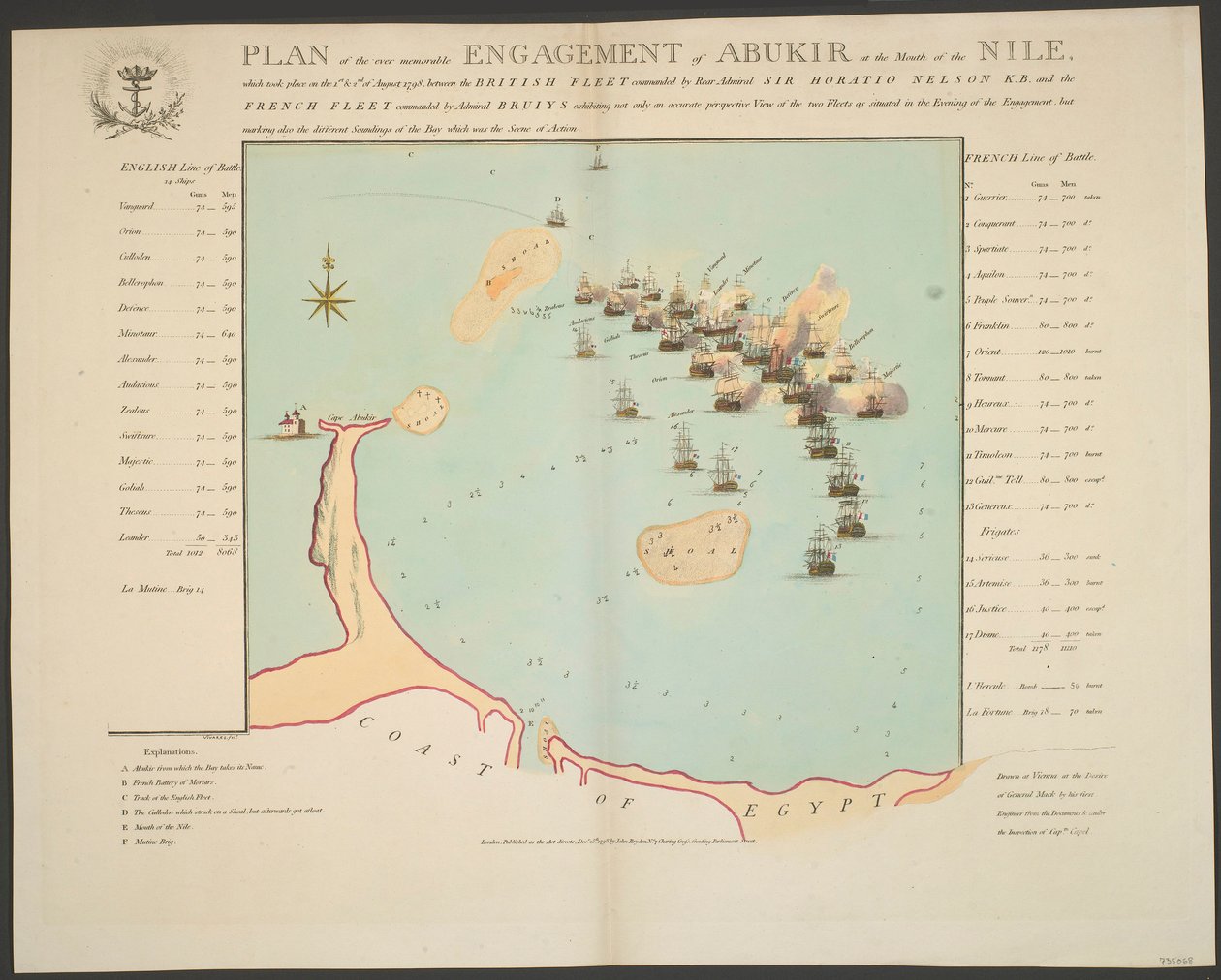 PLAN van de altijd gedenkwaardige ENGAGEMENT van ABUKIR bij de monding van de NILE, die plaatsvond op 1  2 augustus 1798, tussen de BRITISH FLEET onder bevel van Rear Admiral SIR HORATIO NELSON K.B. en de FRANSE FLEET onder bevel van Admiral BRUIYS exh. door Thomas Vivares