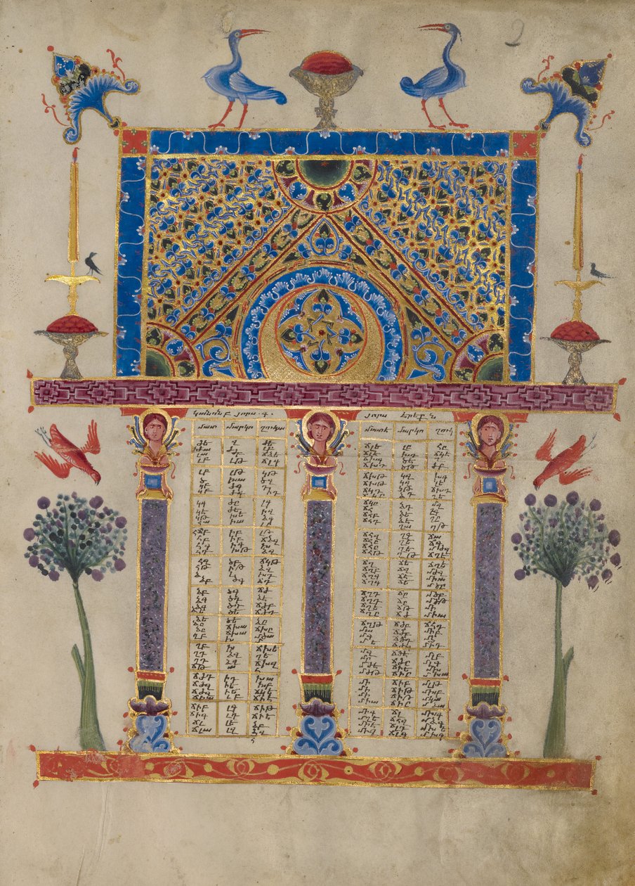 Pagina Canon-tabel door Toros Roslin