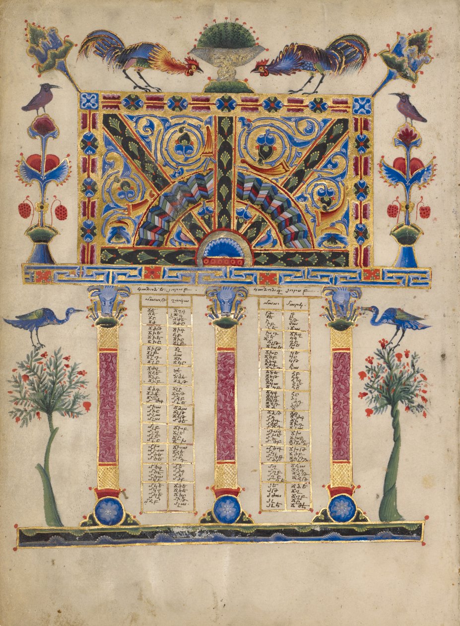 Pagina Canon-tabel door Toros Roslin
