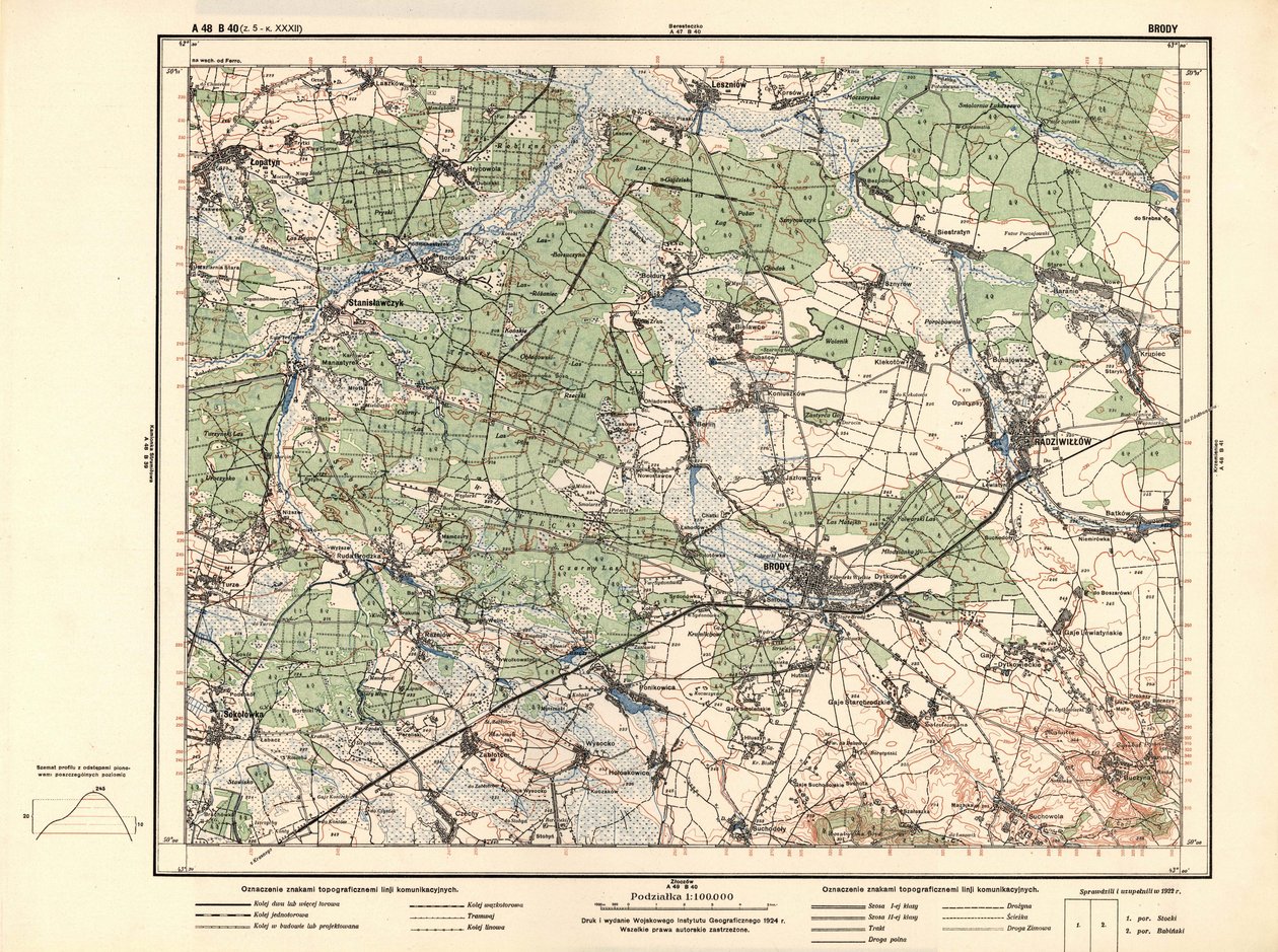 Brodivsky-district door Unbekannt Unbekannt