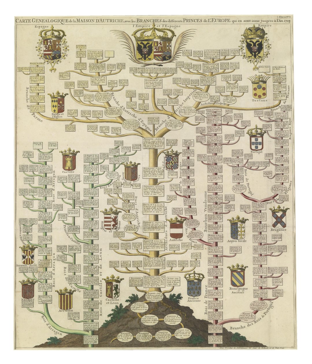 Afstamming van de Europese vorstenhuizen van het Huis Habsburg door Unbekannt Unbekannt