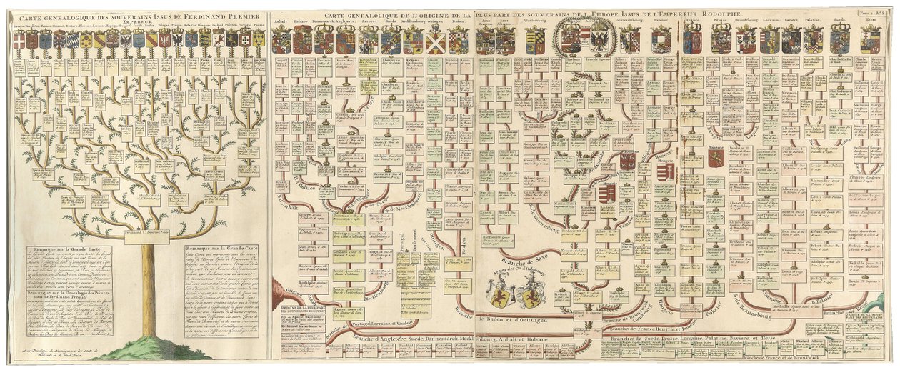 Afstamming van de Europese vorstenhuizen van Keizer Ferdinand I of Koning Rudolf I van Habsburg door Unbekannt Unbekannt